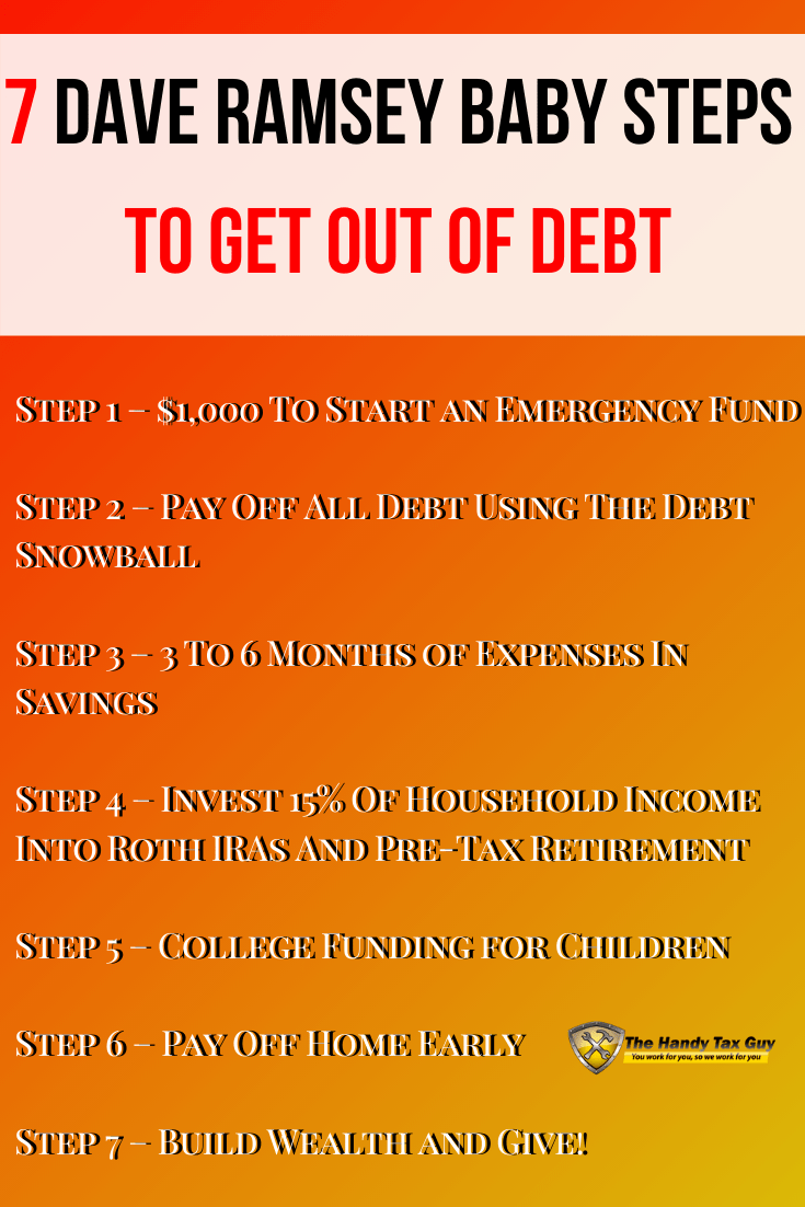 7-dave-ramsey-baby-steps-to-get-out-of-debt-the-handy-tax-guy