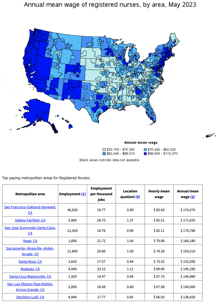 Map of Where Nurses Get Paid the Most by City in America and Hourly